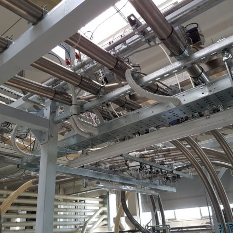 SYNET conveying system