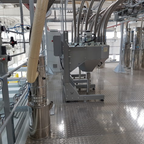 SYNET conveying system