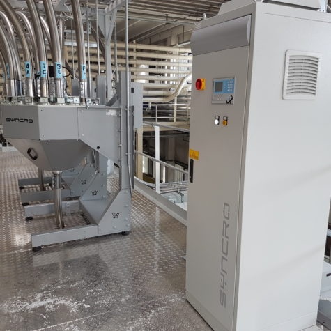 SYNET conveying system