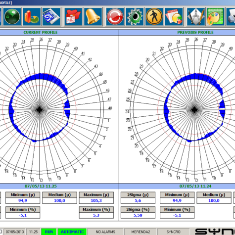 Syntrolplus supervisory system